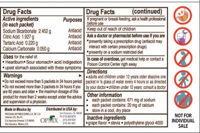 Dosage (Drug Facts)
